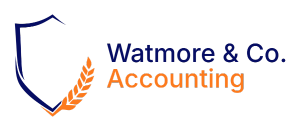 A blue stencil design of a shield with a golden wheatsheaf tick in the bottom right hand corner. To the Right of the shield are the words "Watmore & Co. Accounting" the font is mostly in the same blue as the shield, with the last word in gold